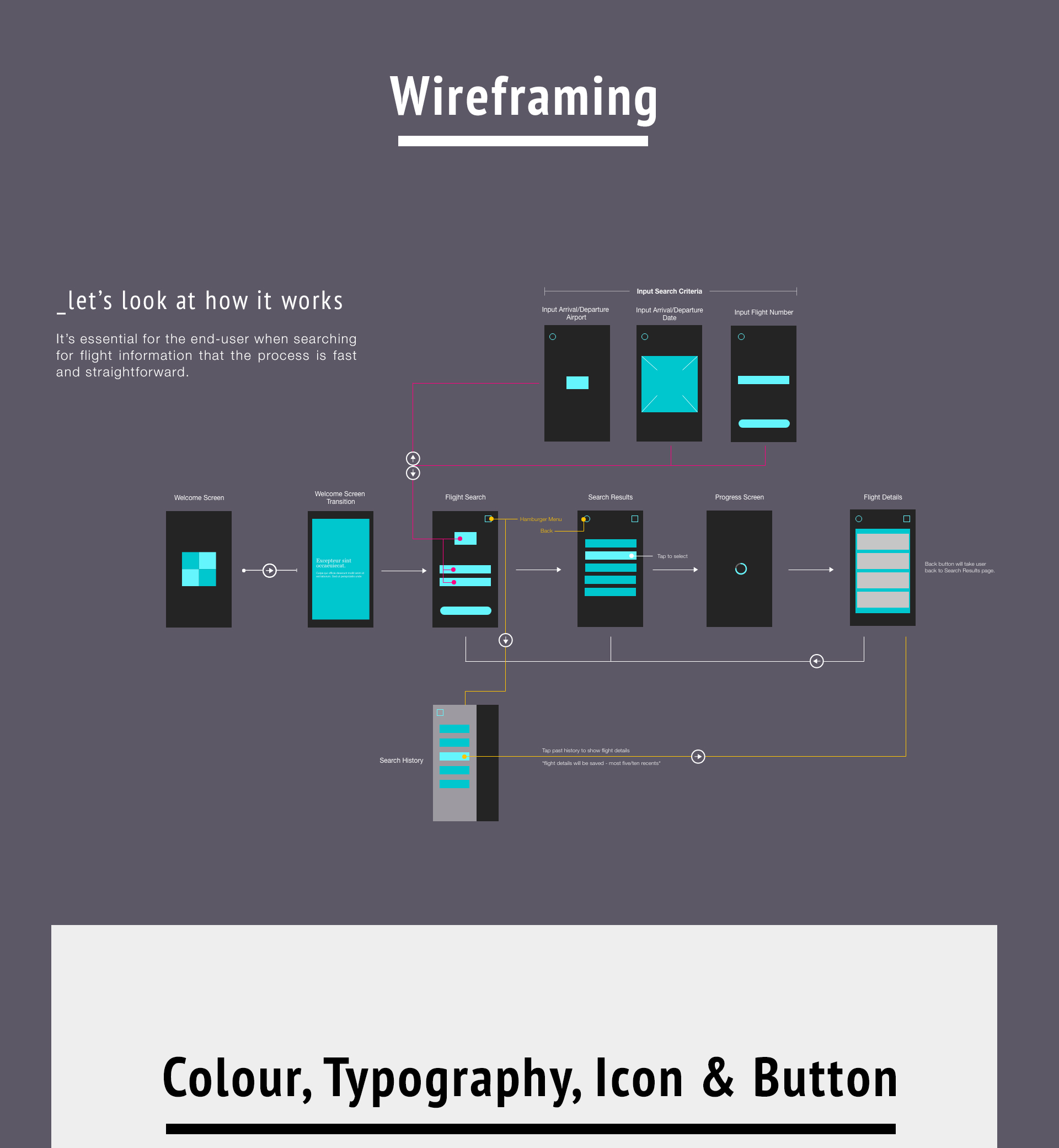 Flight Board Wireframe